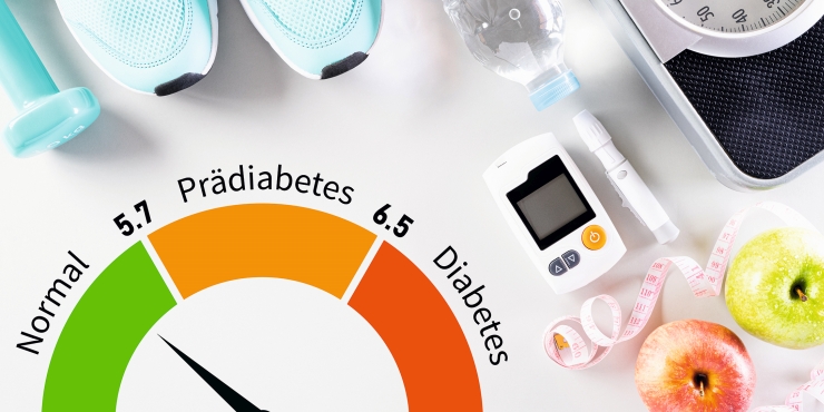 Symbolbild; im Vordergrund eine Art Tempoanzeige mit den HbA1c-Grenzwerten